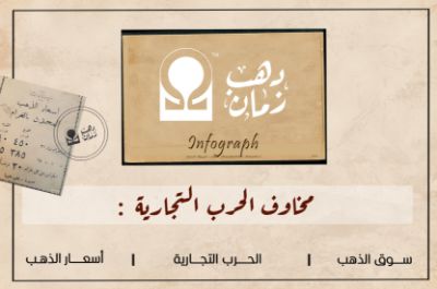 مخاوف الحرب التجارية